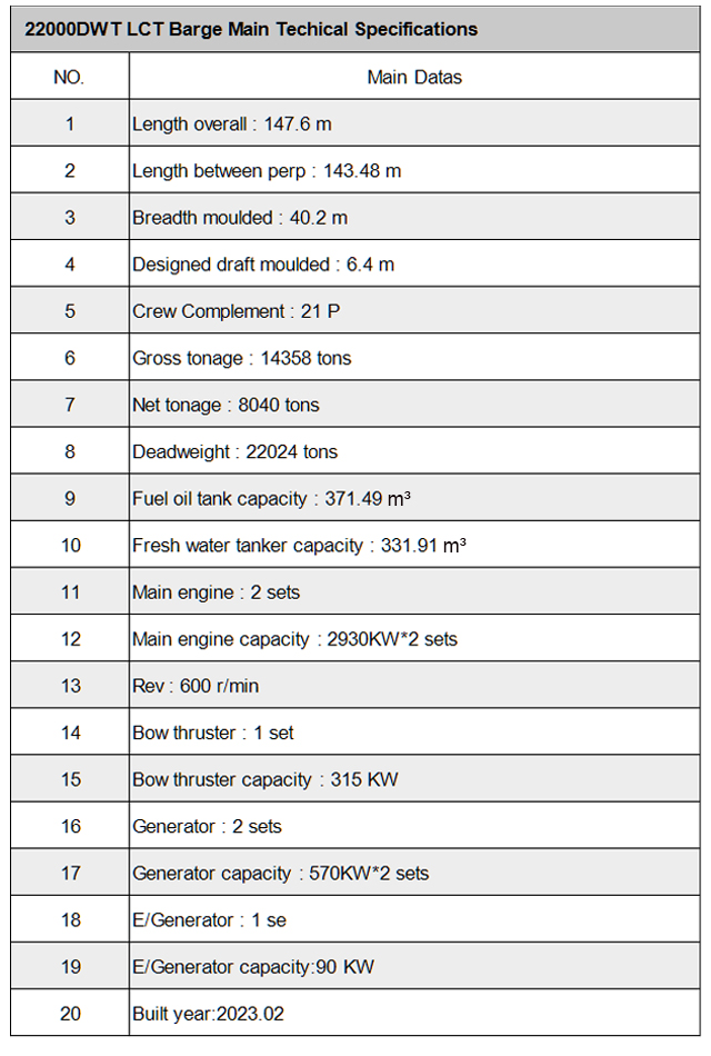01.22000DWT LCT pram Tekniske hovedspecifikationer
