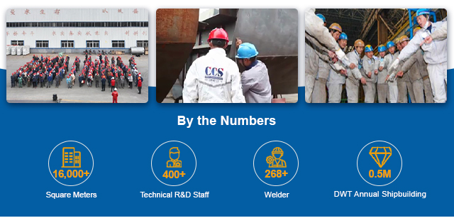 05.virksomhedsprofil -3