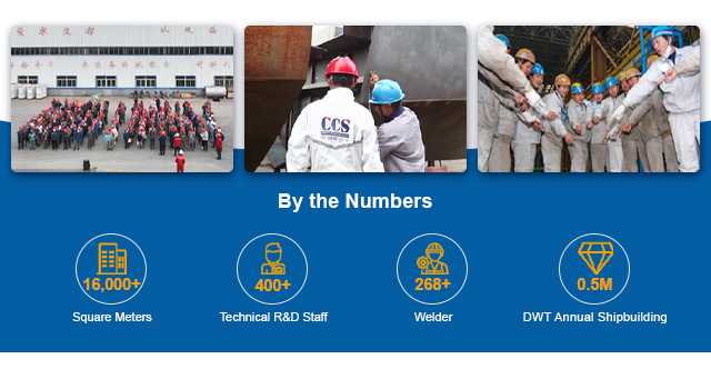 05.virksomhedsprofil -3