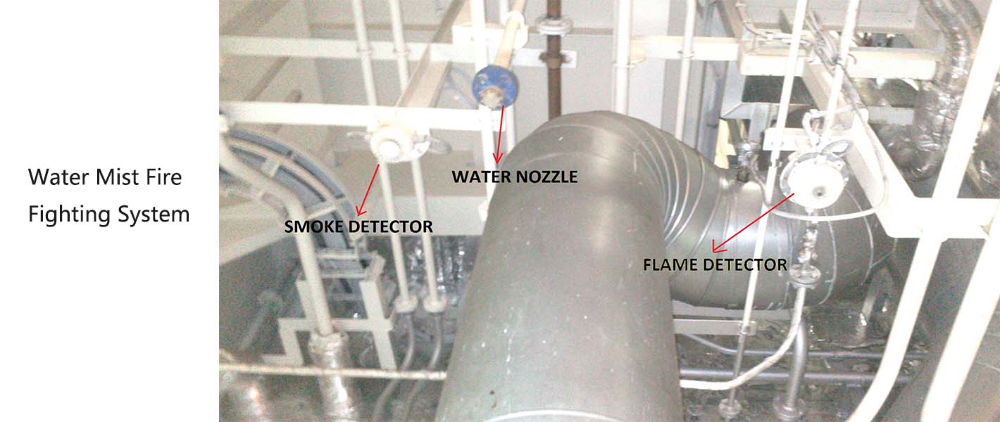 Vandt&aring;ge brandslukningssystem