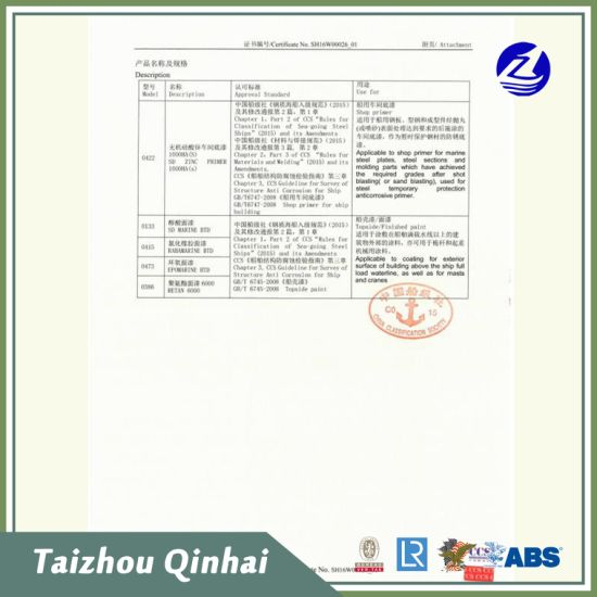 Marine belægning;Rusthæmmende olie bruges hovedsageligt til ståloverflader